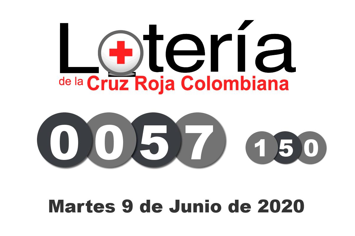 Lotería de la Cruz Roja