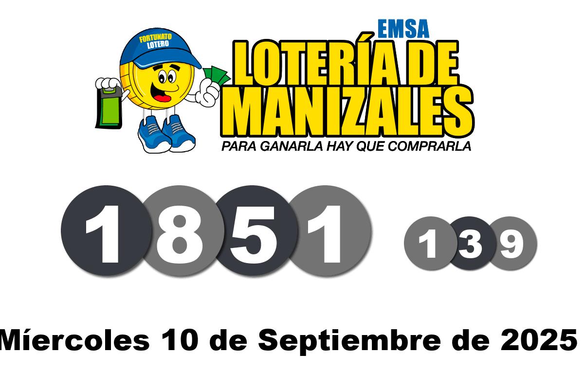 Manizales Manizales
