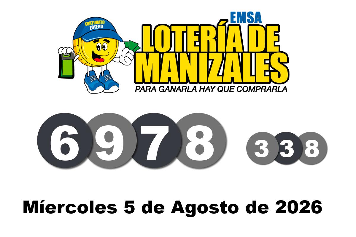 Manizales Manizales