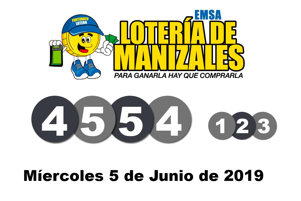 Lotería de Manizales