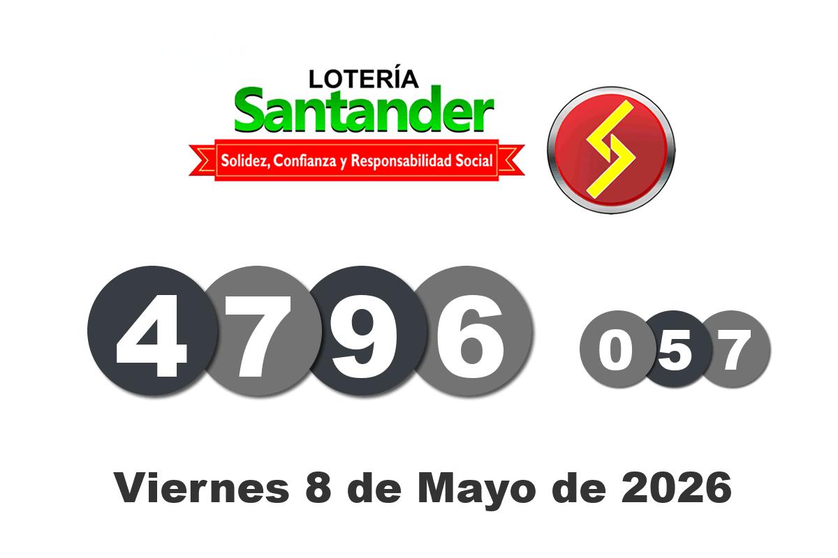 Santander