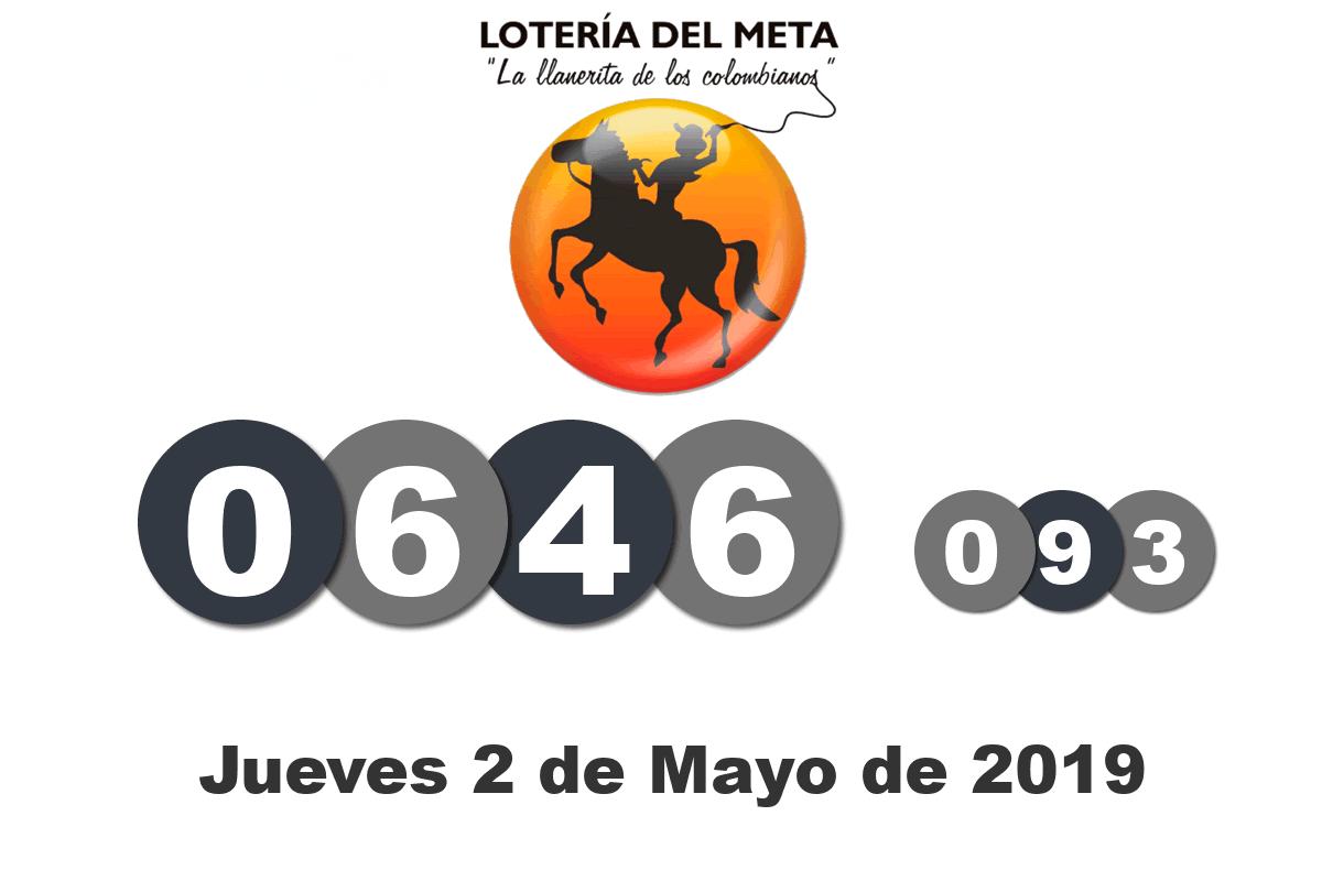 Lotería del Meta