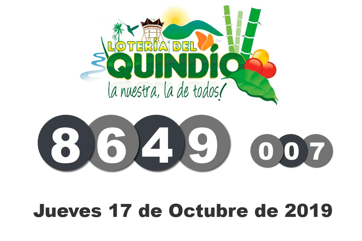 Lotería del Quindío